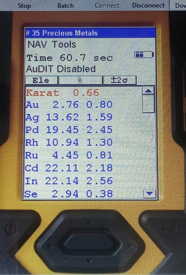 3 Years Old Electrolyte